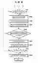 Fig. 07 - Imaging apparatus