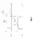 Fig. 02 - Nonlinearity compensation using pilot tones