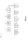 Fig. 05 - Nonlinearity compensation using pilot tones