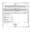 Fig. 03 - QoS-aware united control protocol for optical burst switching in software defined optical networks