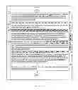 Fig. 04 - QoS-aware united control protocol for optical burst switching in software defined optical networks