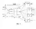 Fig. 02 - Method, system and device for optical network termination configuration