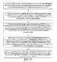 Fig. 03 - Method, system and device for optical network termination configuration