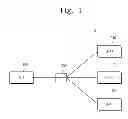 Fig. 02 - Optical line terminal and method of registering optical network terminal thereof