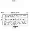 Fig. 02 - Optical transmission device including a bit rate adjustment function
