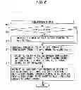Fig. 09 - Optical transmission device including a bit rate adjustment function