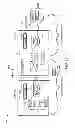 Fig. 10 - Round trip time aware dynamic bandwidth allocation for ethernet passive optical network over coaxial network