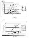 Fig. 12 - Round trip time aware dynamic bandwidth allocation for ethernet passive optical network over coaxial network