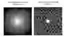 Fig. 01 - Method of eliminating offset in spot centroid due to crosstalk