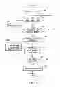 Fig. 10 - Image forming apparatus