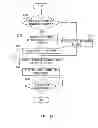 Fig. 14 - Image forming apparatus