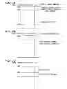 Fig. 07 - Image forming apparatus with control of developing bias and charging bias