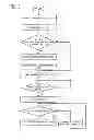 Fig. 07 - Fixing device and image forming apparatus