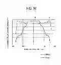 Fig. 09 - Fixing device and image forming apparatus
