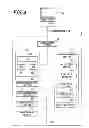Fig. 04 - Image forming apparatus