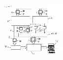 Fig. 01 - CONVEYOR TECHNOLOGY SUPPORTED COMMISSIONING OF ARTICLES