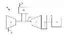 Fig. 01 - Diffuser assemblies having at least one adjustable flow deflecting member