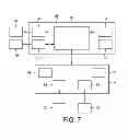 Fig. 08 - Control system for a fan