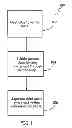 Fig. 02 - Gaseous based desulfurization of alloys