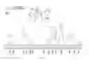 Fig. 02 - Process for making silver nanostructures and copolymer useful in such process