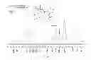Fig. 02 - PROCESS FOR MAKING SILVER NANOSTRUCTURES AND COPOLYMER USEFUL IN SUCH PROCESS