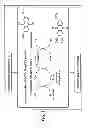 Fig. 02 - PROCESS FOR DESULPHURIZATION OF GASES
