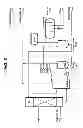 Fig. 03 - PROCESS FOR DESULPHURIZATION OF GASES