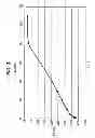 Fig. 04 - PROCESS FOR DESULPHURIZATION OF GASES
