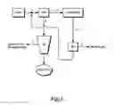Fig. 02 - Methods and systems for recovering phosphorus from wastewater including digestate recycle