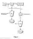Fig. 04 - Methods and systems for recovering phosphorus from wastewater including digestate recycle