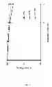 Fig. 06 - METHODS FOR IMAGING BONE PRECURSOR CELLS USING DUAL-LABELED IMAGING AGENTS TO DETECT MMP-9 POSITIVE CELLS