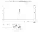 Fig. 07 - Ultrafiltration concentration of allotype selected antibodies for small-volume administration