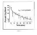 Fig. 04 - Methods for tumor diagnosis and therapy