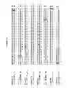 Fig. 08 - PH20 polypeptide variants, formulations and uses thereof