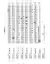 Fig. 09 - PH20 polypeptide variants, formulations and uses thereof