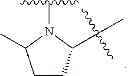 Fig. 76 - Antiviral compounds