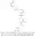 Fig. 532 - Hepatitis B antiviral agents