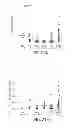 Fig. 26 - Methods using DNA methylation for identifying a cell or a mixture of cells for prognosis and  diagnosis of diseases, and for cell remediation therapies