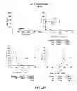 Fig. 84 - Methods using DNA methylation for identifying a cell or a mixture of cells for prognosis and  diagnosis of diseases, and for cell remediation therapies