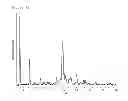 Fig. 02 - Cycloalkyl-substituted imidazole derivative