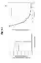 Fig. 05 - Compositions and methods for treating celiac sprue disease