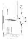 Fig. 09 - Stabilized liquid and lyophilized ADAMTS13 formulations