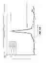Fig. 10 - Stabilized liquid and lyophilized ADAMTS13 formulations