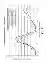 Fig. 19 - Stabilized liquid and lyophilized ADAMTS13 formulations