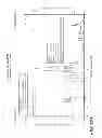 Fig. 25 - Stabilized liquid and lyophilized ADAMTS13 formulations