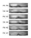 Fig. 27 - Stabilized liquid and lyophilized ADAMTS13 formulations