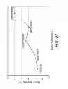 Fig. 41 - Stabilized liquid and lyophilized ADAMTS13 formulations