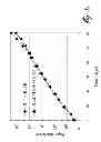 Fig. 08 - METHOD FOR POLYCLONAL IMMUNOGLOBULIN G PRODUCTION BY HUMAN B CELLS