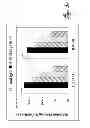 Fig. 09 - METHOD FOR POLYCLONAL IMMUNOGLOBULIN G PRODUCTION BY HUMAN B CELLS