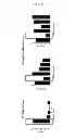 Fig. 20 - Methods of Treating Inflammatory Diseases by Targeting the Chemoattractant Cytokine Receptor 2 (CCR2) or Chemokine (C-C motif) Ligand 2 (CCL2)
